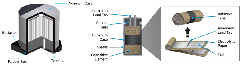 Aluminum Electrolytic Capacitor Performance and Circuit Impacts